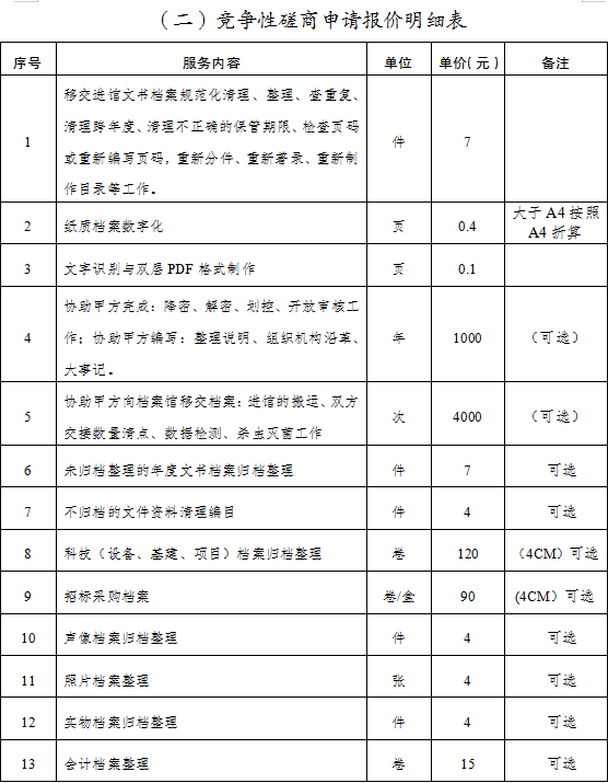 微信截图_20230819114405.png